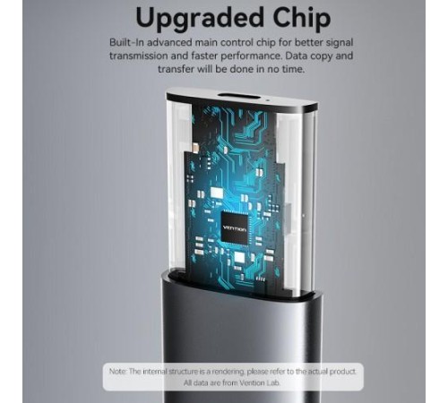 Корпус для SSD Vention USB 3.1 Gen 2-C M.2 NGFF (B-Key/B&M Key) Серый Корпус для SSD Vention USB 3.1 Gen 2-C M.2 NGFF (B-Key/B&M Key) Серый