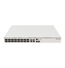 Коммутатор MikroTik CRS520-4XS-16XQ-RM