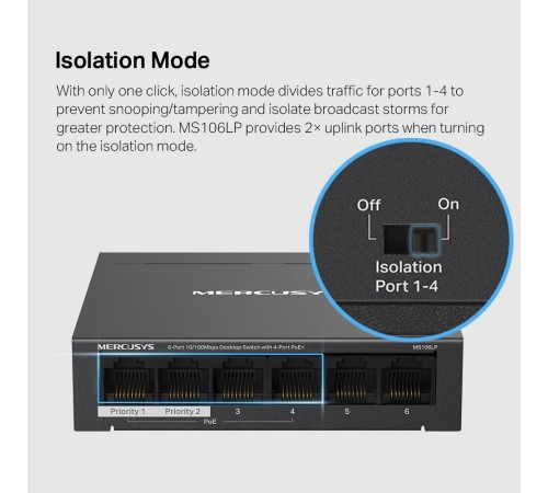 Коммутатор/ 6-Port 10/100 Mbps Desktop Switch with 4-Port PoE+ PORT: 4x10/100 Mbps PoE+ Ports, 2x10/100 Mbps Non-PoE Ports SPEC: Compatible with 802.3af/at PDs, 40 W PoE Power, Desktop Steel Case, Wall Mounting FEATURE: Extend Mode for 250m PoE Transmitti