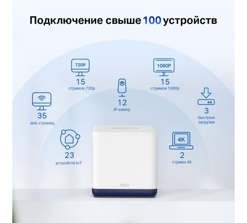 MESH система/ AC1900 Whole Home Mesh Wi-Fi System, 3× Internal Antennas, 3×GB ports (WAN/LAN) MESH система/ AC1900 Whole Home Mesh Wi-Fi System, 3× Internal Antennas, 3×GB ports (WAN/LAN)