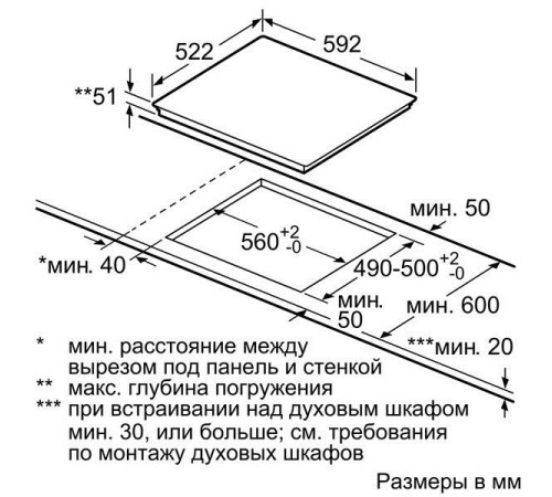 Встраиваемая индукционная панель BOSCH Индукционная,  60 см, индукция, скошенный край, сенсорное управление, черный