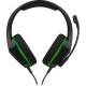 Гарнитура/ Headset Logitech PC 960 Stereo ( 20-20000Hz, mic, volume control, USB, 2.4m)