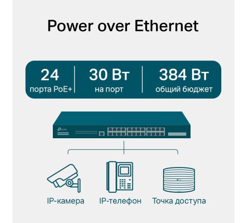 Коммутатор/ JetStream 28-port Gigabit L2+ Managed Switch with 24-port PoE+, PoE budget up to 384W, support SDN UKplug
