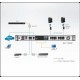 КВМ переключатель ATEN 1L/1R 16p C5 D.Rail LCD KVM over IP SW