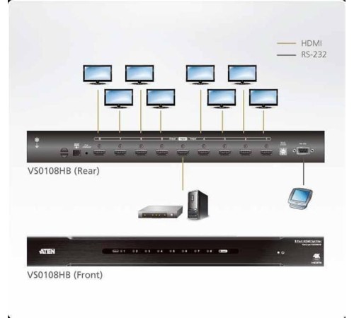 Разветвитель ATEN 8-Port True 4K HDMI Splitter Разветвитель ATEN 8-Port True 4K HDMI Splitter