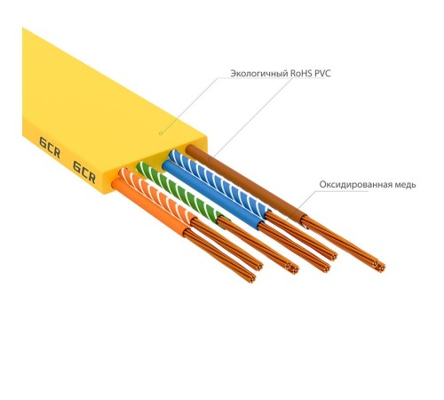 GCR Патч-корд PROF плоский прямой 2.0m, UTP медь кат.6, желтый, 30 AWG, ethernet high speed 10 Гбит/с, RJ45, T568B, GCR-52827 GCR Патч-корд PROF плоский прямой 2.0m, UTP медь кат.6, желтый, 30 AWG, ethernet high speed 10 Гбит/с, RJ45, T568B, GCR-52827