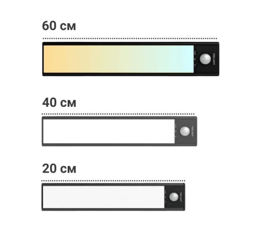 YLCG004 Световая панель с датчиком движения Yeelight Motion Sensor Closet Light A40 черный (Вскрытая упаковка)