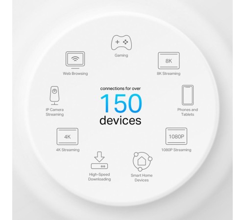 Wi-Fi Mesh-система PoE/ AX3000 Whole Home Mesh Wi-Fi Mesh-система PoE/ AX3000 Whole Home Mesh