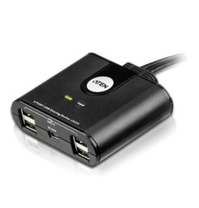 Переключатель электронный ATEN 2 x 4 USB 2.0 Peripheral Sharing Switch