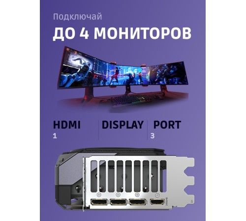 Видеокарта/ GV-N5080GAMING OC-16GD