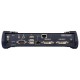 Приемник DVI-I Dual Display KVM over IP receiver (Ethernet + Optical)