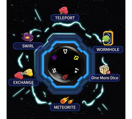 Giiker Звездные гонки/ Giiker Super Ludo