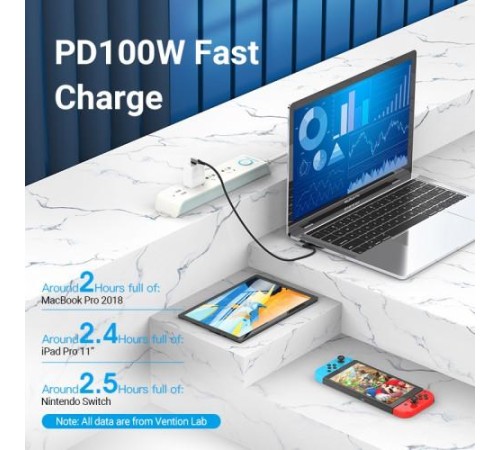 Кабель Vention USB 2.0 CM/CM угловой - 1м. Серый 5А PD100W