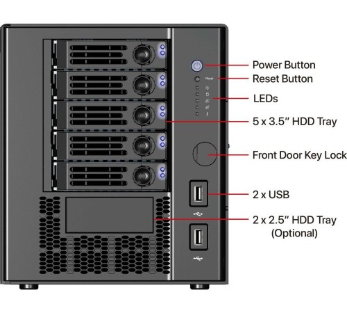 Серверный корпус/ Mini-Tower chassis with 5x 3.5 swappable HDD tray