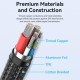 Кабель Vention USB 2.0 CM/CM с LED дисплеем - 1.2м. Чёрный 5А PD100W, шт.