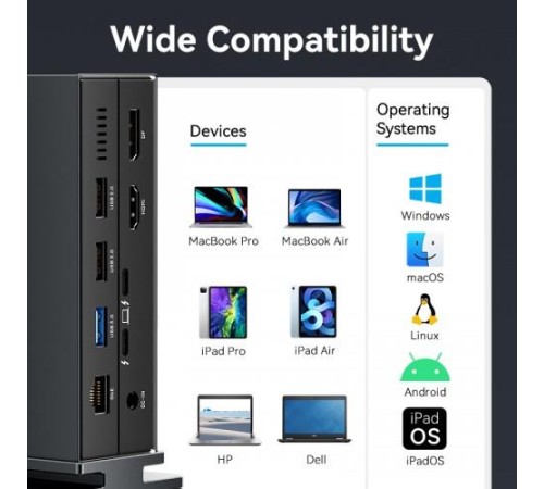 Мультифункциональная док-станция Vention USB Type C 14 в 1 с поддержкой Thunderbolt 4 Мультифункциональная док-станция Vention USB Type C 14 в 1 с поддержкой Thunderbolt 4