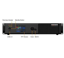 Контроллер управления с функцией масштабирования Controller MX30