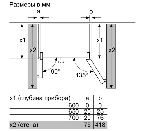 Холодильник BOSCH 177x91x72 см, объем камер 360+163, No Frost, морозильная камера side by side, Full NoFrost, 178,7.6x90,8x70,7 см, полезный объём 533 (368/165) л, Диспенсер для льда и воды, LED освещение, 2 ящика для овощей и фруктов MultiBox, класс энер