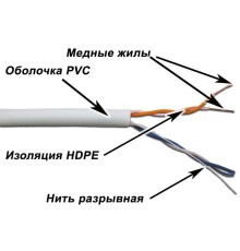 Кабель Кабель TWT UTP, 2 пары, Кат.5e, PVC, 500 метров, серый