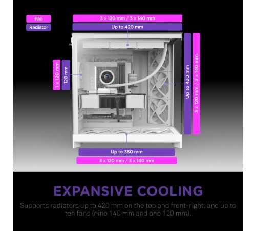 Корпус без блока питания/ Case NZXT H9 Flow (2025), Midi-Tower, TG, 3x140mm + 1x120mm, 2xUSB-A 3.2 + 1xUSB-C 3.2, E-ATX, ATX, mATX, mITX White