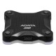 Внешний накопитель Внешний SSD 1TB USB 3.2 Gen 2 (USB 10Gbps) R550/W480MB/s 3D NAND COLOR BOX черный