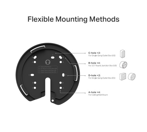 Wi-Fi Mesh-система PoE/ AX3000 Whole Home Mesh Wi-Fi Mesh-система PoE/ AX3000 Whole Home Mesh