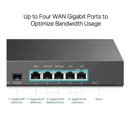 Маршрутизатор/ Gigabit Multi-WAN VPN Router, 1× Gb SFP WAN, 1× Gb RJ45 WAN, 2× Gb WAN/LAN RJ45, 2× Gb RJ45 LAN ports, Integration with Omada SDN Controller