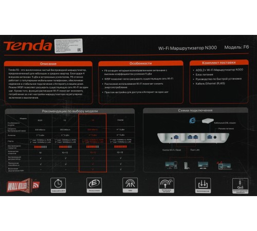 Маршрутизатор/ Tenda F6 Wi-Fi роутер N300, до 300 Мбит/с на 2,4 ГГц, LAN 3x100 Мбит/с, WAN 1x100 Мбит/с, 4x5dBi антенны, белый корпус