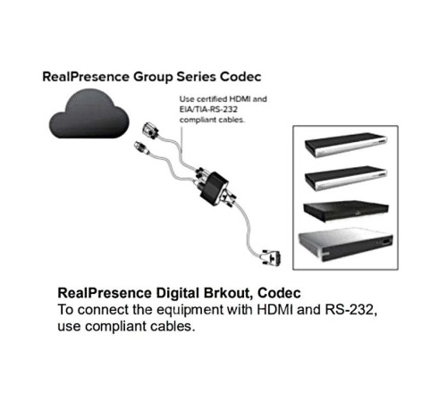 Адаптер/ EagleEye Digital Breakout Adapter (DBA)-codec. Breaks out RealPresence Group HDCI input to HDMI & DB9. Includes: DBA-codec. Order min-HDCI to HDCI cable separately. See User's guide for installation guidelines. Адаптер/ EagleEye Digital Breakout Adapter (DBA)-codec. Breaks out RealPresence Group HDCI input to HDMI & DB9. Includes: DBA-codec. Order min-HDCI to HDCI cable separately. See User's guide for installation guidelines.