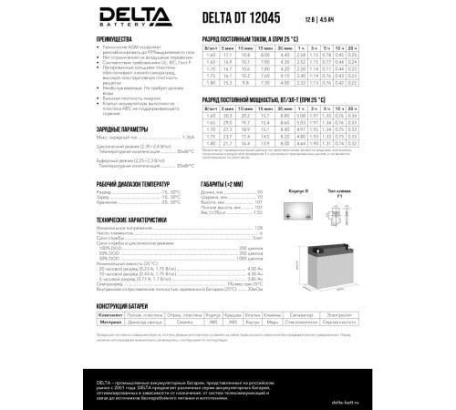 Аккумуляторная батарея DELTA BATTERY DT 12045 Аккумуляторная батарея DELTA BATTERY DT 12045