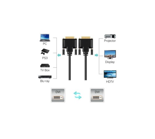 Кабель/ Кабель-разветвитель DVI-M --> 2X-DVI-F 0.2m , Telecom (TA655)
