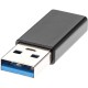 Адаптер/ Адаптер USB3.0 TypeC (F) --->USB3.0 (M) <CA436M>