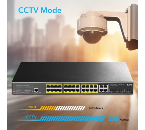 Коммутатор/ 24-Port Layer 2 Managed Gigabit PoE+ Switch with 4 Gigabit Combo Ports, 300W Коммутатор/ 24-Port Layer 2 Managed Gigabit PoE+ Switch with 4 Gigabit Combo Ports, 300W