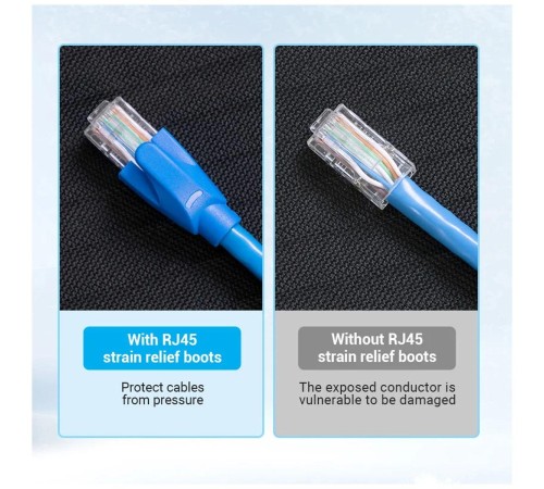 Колпачки изолирующие Vention для разъемов RJ-45 (50шт.) - Желтый