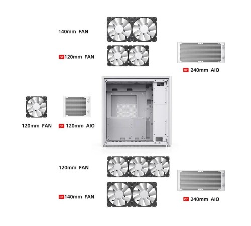 Корпус без блока питания/ Case JONSBO D40, Midi-Tower, TG, no fan, 1xUSB-A 3.2 + 1xUSB-C 3.2, ATX, mATX, White