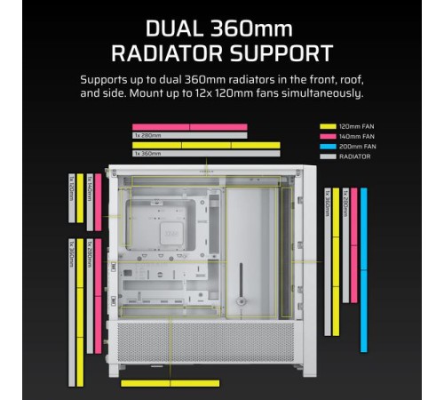 Корпус без блока питания/ Case Corsair Frame 4000D, Midi-Tower, TG, no fan, 2xUSB-A 3.2, 1xUSB 3.2 Type-C, E-ATX, ATX, mATX, mITX White