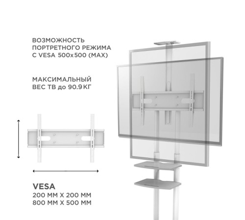 Мобильная стойка ONKRON на 1 ТВ/ 50-86" от 300х100 до 800х500, макс нагр 105,9кг, 2 полки, высота 1350-1650мм,, белая Мобильная стойка ONKRON на 1 ТВ/ 50-86" от 300х100 до 800х500, макс нагр 105,9кг, 2 полки, высота 1350-1650мм,, белая