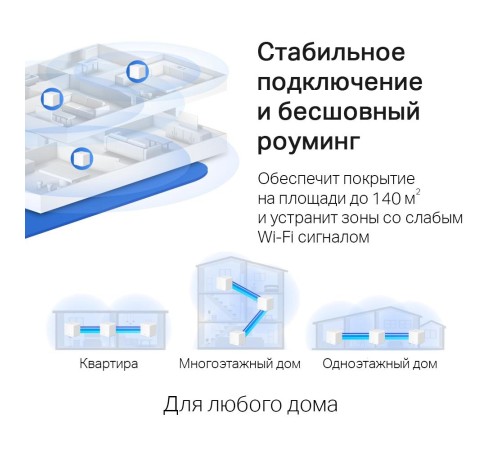 MESH система/ AC1300 Whole Home Mesh Wi-Fi System, 2× Internal Antennas, 2×GB ports  (WAN/LAN)