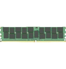 Память оперативная/ Samsung DDR4 64GB  RDIMM 3200 1.2V