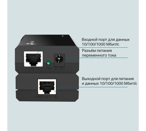 PoE инжектор/ Omada PoE Injector PoE инжектор/ Omada PoE Injector
