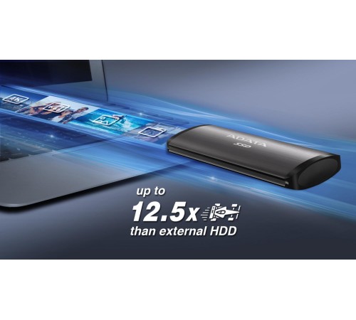 Твердотельный накопитель/ ADATA External SSD SE760, 256GB, Type-C, USB 3.2 Gen2, R/W 1000/800 MB/s, 122x44x14mm, Black (3 года) Твердотельный накопитель/ ADATA External SSD SE760, 256GB, Type-C, USB 3.2 Gen2, R/W 1000/800 MB/s, 122x44x14mm, Black (3 года)