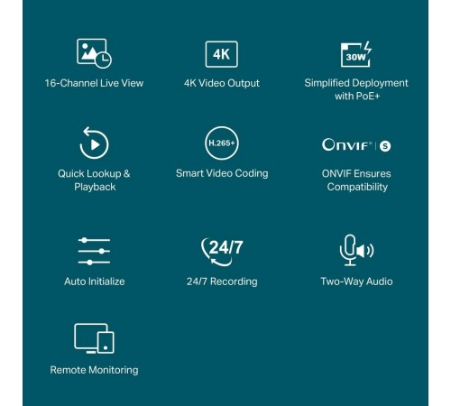 Сетевой видеорегистратор/ 16 Channel PoE+ Network Video Recorder