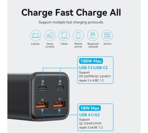 Сетевое зарядное устройство Vention на 4 порта GaN 100W USB (C+C+A+A) Чёрный, шт.