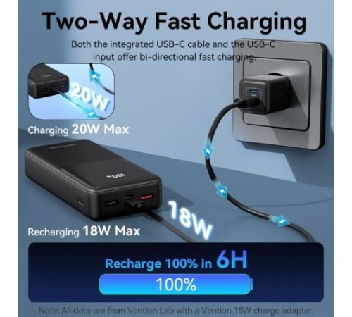 Power Bank Vention 20000mAh(Micro-USB/C/A/A) со встроенными кабелями 22.5W Чёрный с LED Дисплеем, шт. Power Bank Vention 20000mAh(Micro-USB/C/A/A) со встроенными кабелями 22.5W Чёрный с LED Дисплеем, шт.