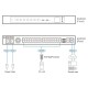 КВМ переключатель ATEN 32-Port KVM over IP OmniBus Gateway