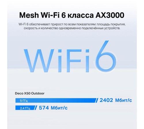 Маршрутизатор/ AX3000 Outdoor/Indoor Mesh Wi-Fi 6