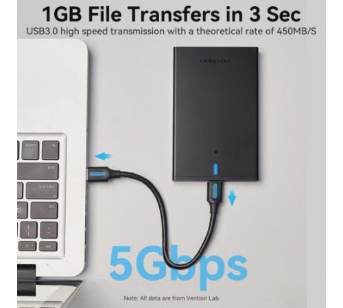 Внешний корпус Vention для HDD/SSD 2.5" (USB 3.0 Mirco-B) Черный
