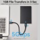 Внешний корпус Vention для HDD/SSD 2.5" (USB 3.0 Mirco-B) Черный