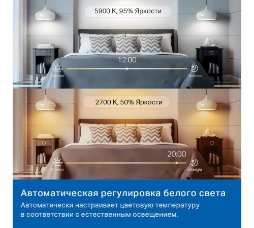 Умная Wi-Fi лампа/ Smart Light Bulb, Multicolor,Matter