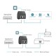 PoE  инжектор TP-Link POE260S, Omada 2.5G PoE+ Injector Adapter